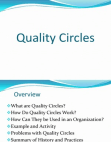 Quality Circle..ppt