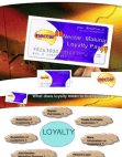 Nectar Customer Loyalty