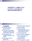 Asset liabilty management
