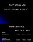 Tata Steel Profitability Ratios