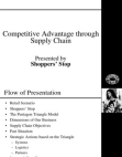 Shopper's Stop Supply Chain