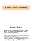 Business Process Modelling