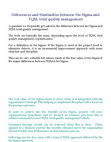 Differences & Similarities Between Six Sigma and TQM