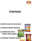 PEPSICO INDIA's BRAND LAYS-STRATEGY