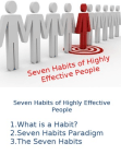 Seven Habits of Highly Effective People