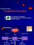 anticoag