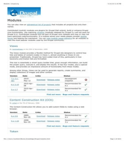 Drupal Modules