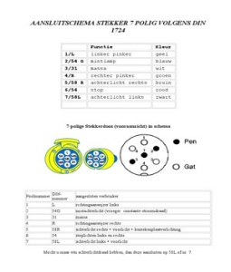 Aansluitschema Stekker Aanhangwagen