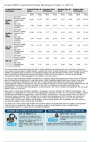 Modern UDMA CompactFlash Reader Benchmarks FireWire vs  USB 2.0