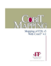 methodolog
