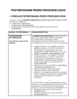 postępowanie przed Prezesem UOKiK