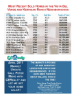 April 2011 Market Update