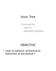 issue tree