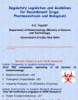Regulatory Legislation and Guidelines for Recombinant Drugs, Pharmaceuticals and Biologicals