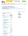 Самые "дорогие" вакансии октября 2011