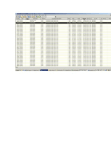 Finance