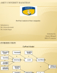 Du-pont analysis between four companies