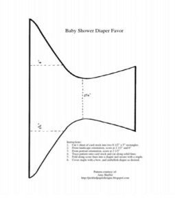 Parenting: Diaper Bag Patterns like PetuniaPickleBottom